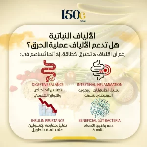الألياف النباتية: السلاح الصامت في قمع الجوع وخسارة الوزن