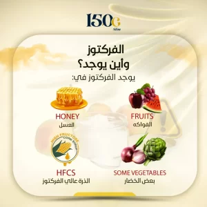 الفركتوز: السكر الطبيعي أم الخطر الخفي؟ حبوب التنحيف التركية 150G Slim الفركتوز وأين يوجد