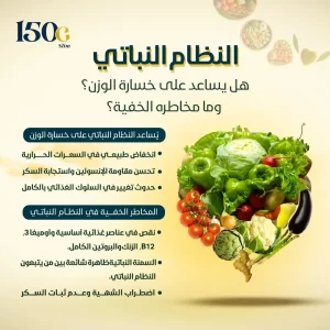 النظام النباتي: هل يساعد على خسارة الوزن؟ وما مخاطره الخفية