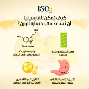 الغارسينيا كامبوجيا: هل هي النبتة السحرية لخسارة 5 كيلو شهريًا؟