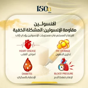 الإنسولين: عندما يتحوّل من منظم للسكر إلى أداة لتخزين الدهون