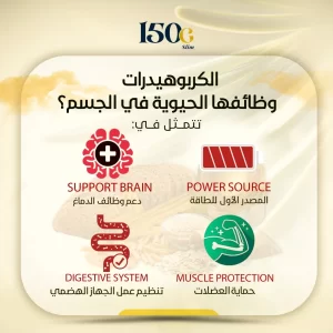 ماهي الوظائف الحيوية للكبروهيدرات في الجسم