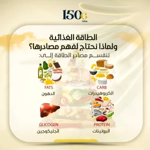 مصادر الطاقة للجسم: دليلك الشامل لفهم السكر، الدهون، الكربوهيدرات، البروتين، والجليكوجين لتحقيق صحة ووزن مثالي