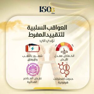 أشهر 4 مفاهيم خاطئة عن الحمية… وقد تكون السبب في فشلها