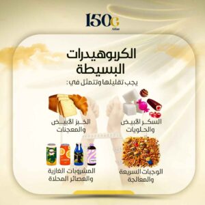 أشهر 4 مفاهيم خاطئة عن الحمية… وقد تكون السبب في فشلها