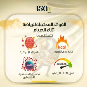الرياضة في وقت الصيام المتقطع: هل يحرق الجسم دهونًا أكثر؟